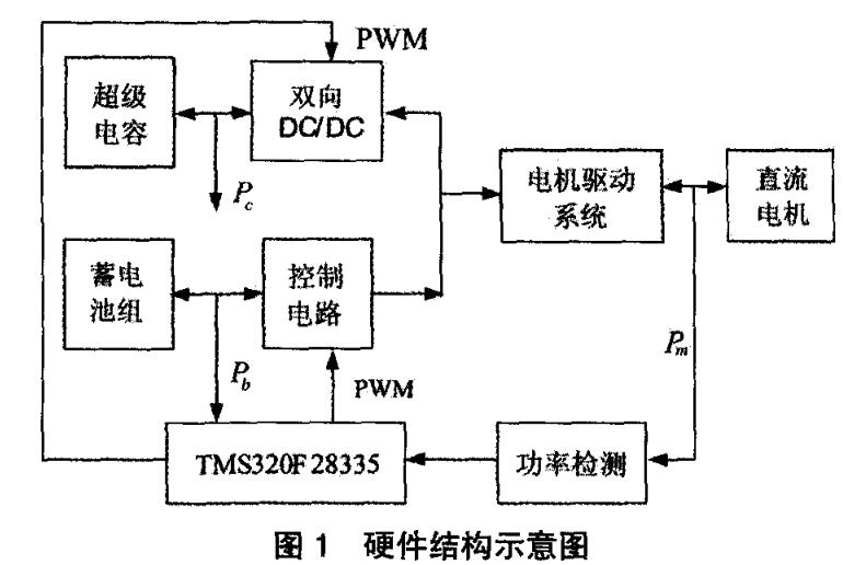 emc易倍·(中国)体育官方网站-EMC SPORTS