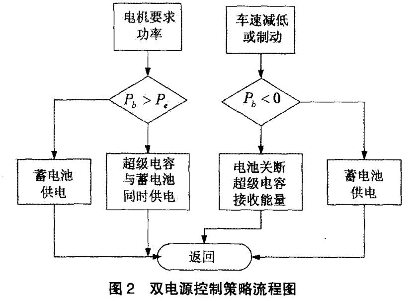 emc易倍·(中国)体育官方网站-EMC SPORTS